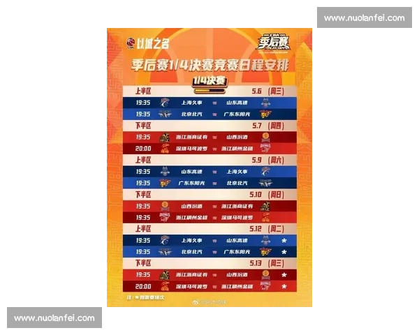 CBA季后赛对阵图：谁将夺得总冠军？_20260526125043